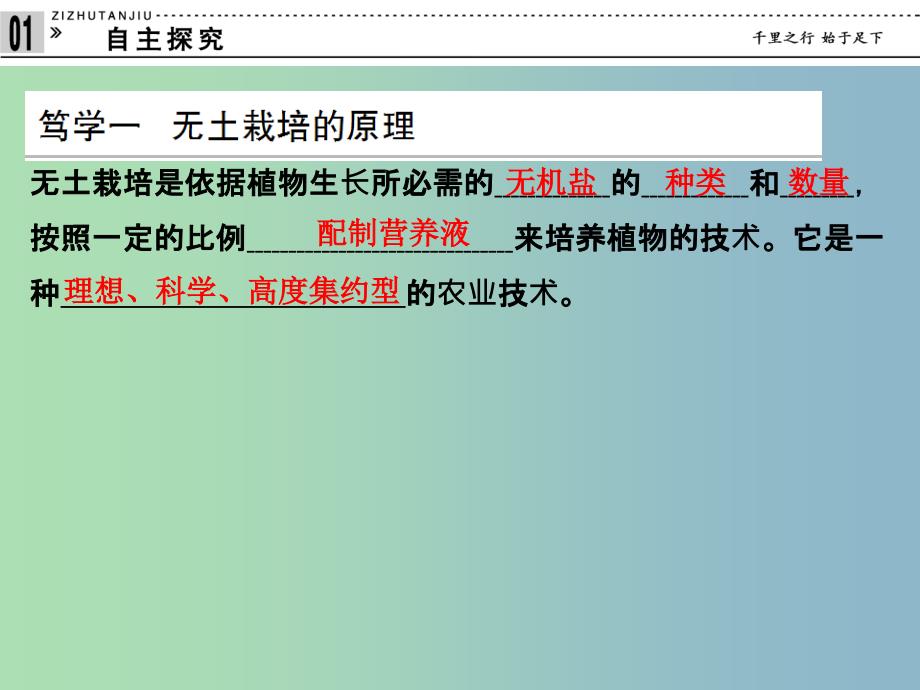 高中化学专题五为现代农业技术添翼5.3无土栽培技术课件苏教版.ppt_第2页