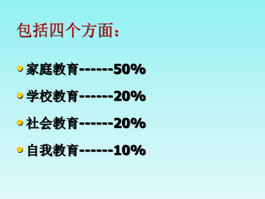 家庭教育讲座课件_第2页