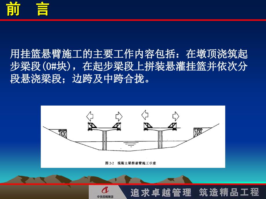 dAAA挂篮悬臂浇筑施工应知应会知识知识讲解_第3页