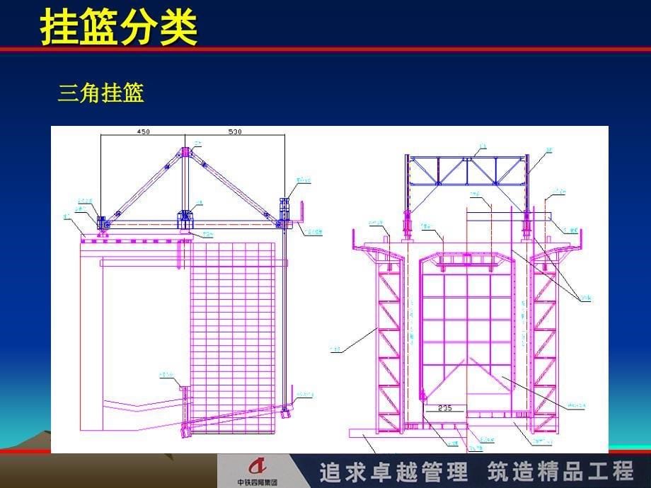 dAAA挂篮悬臂浇筑施工应知应会知识知识讲解_第5页