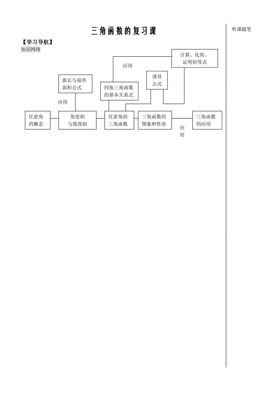 三角函数的复习课.doc_第1页