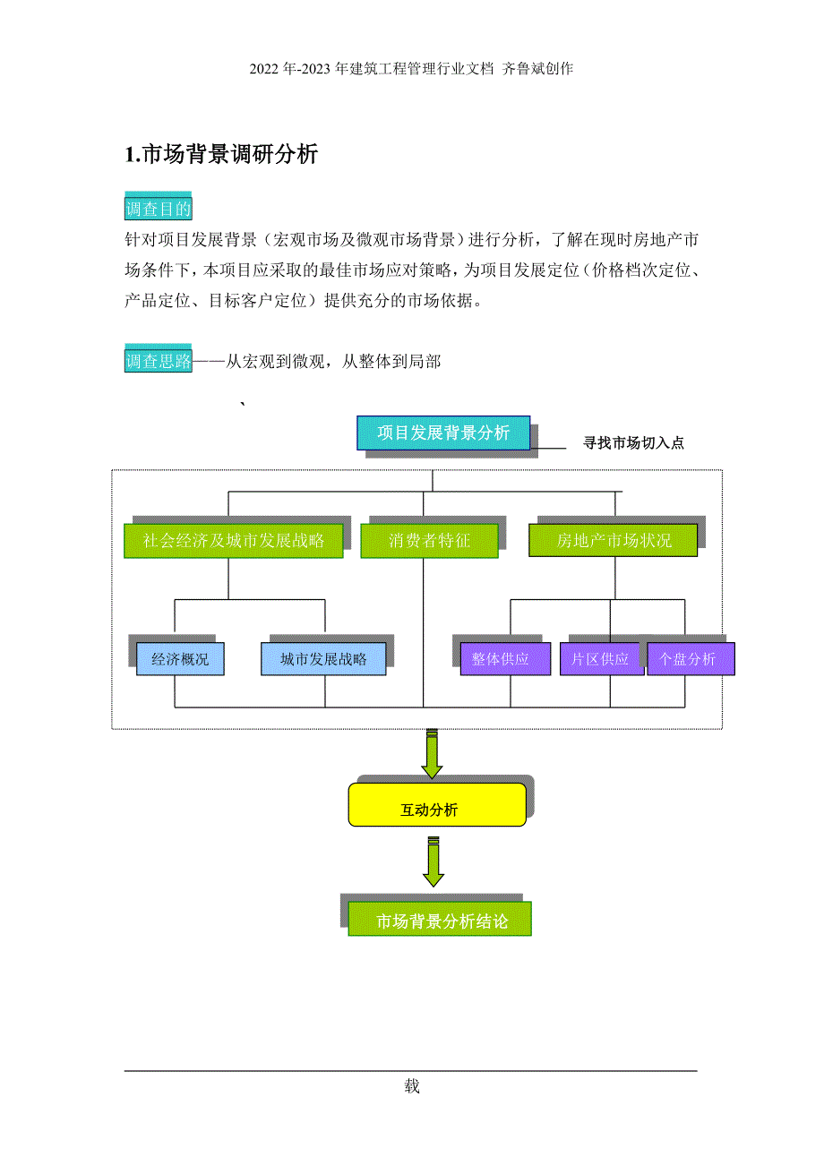 四川省成都市龙泉驿区房地产项目前期研究策划初步建议书(1)_第3页