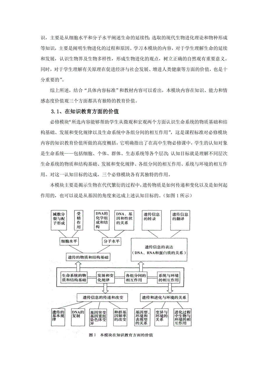 人教版高中生物必修二教材分析生物教材分析人教版_第3页