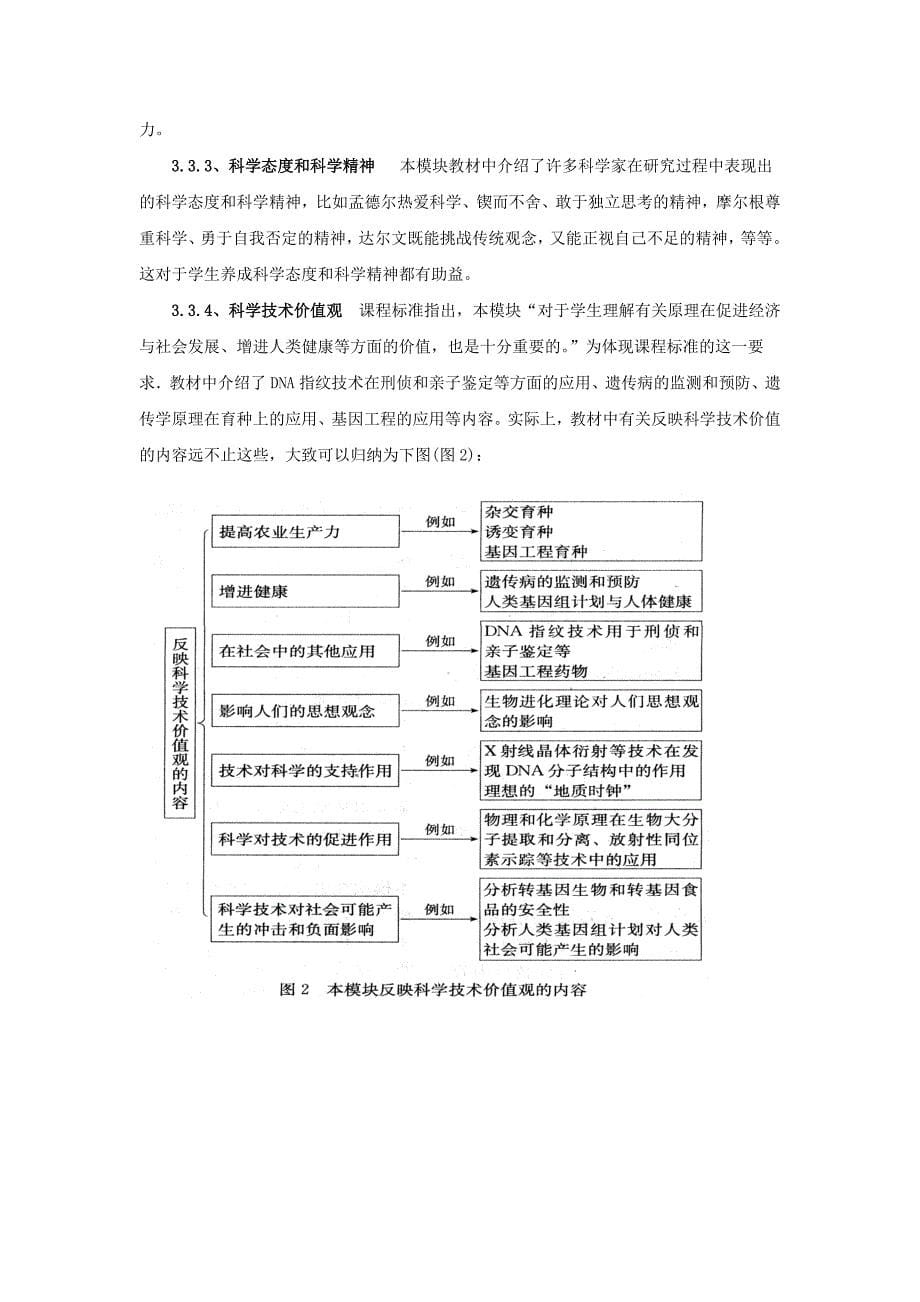 人教版高中生物必修二教材分析生物教材分析人教版_第5页