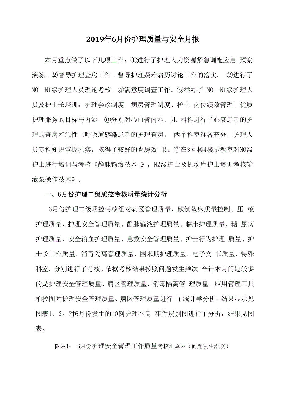 护理质量与安全月报表_第3页