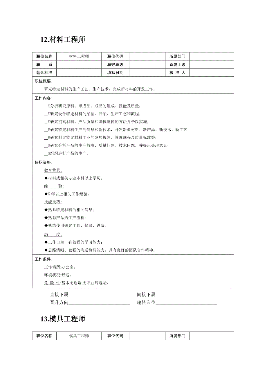 岗位说明书——技术职位（二）_第2页