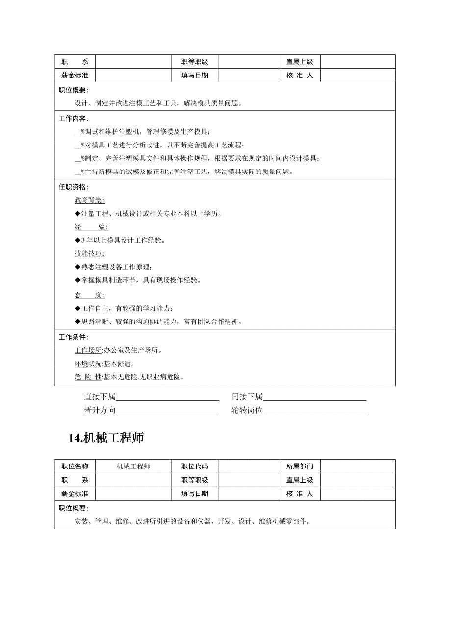 岗位说明书——技术职位（二）_第3页