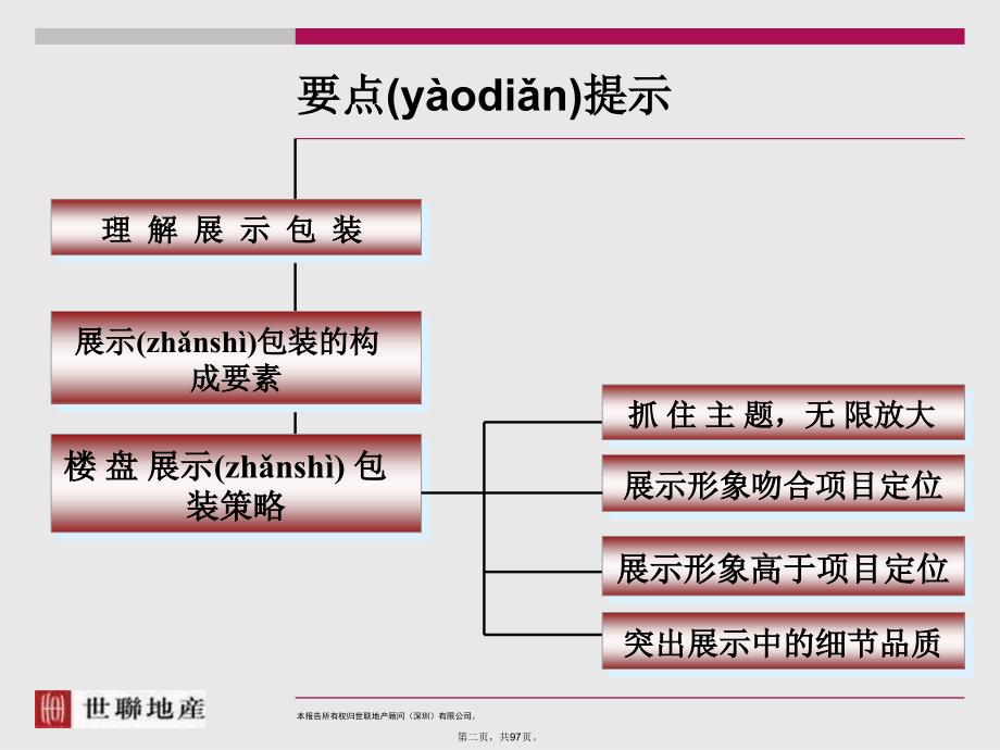 世联：售楼处包装教学文案_第2页