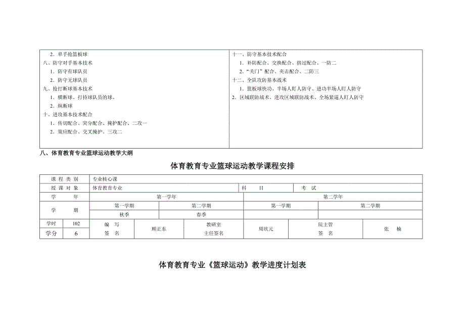 体育教育专业篮球运动教学大纲_第3页