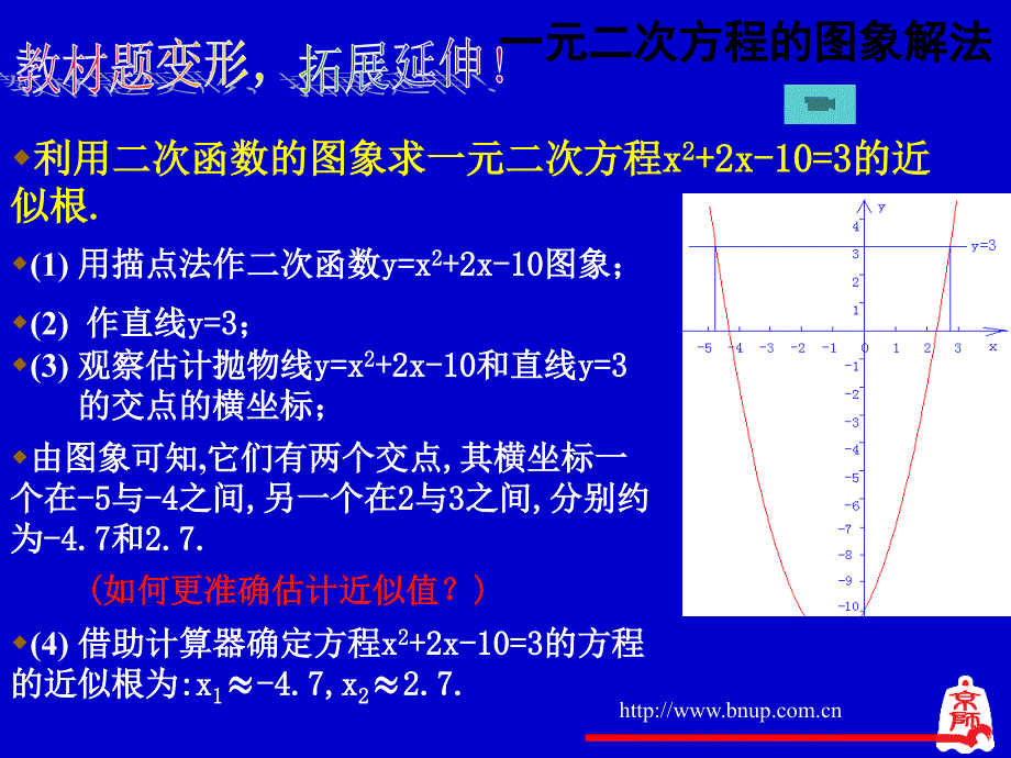 二次函数与一元二次方程（2）_第4页