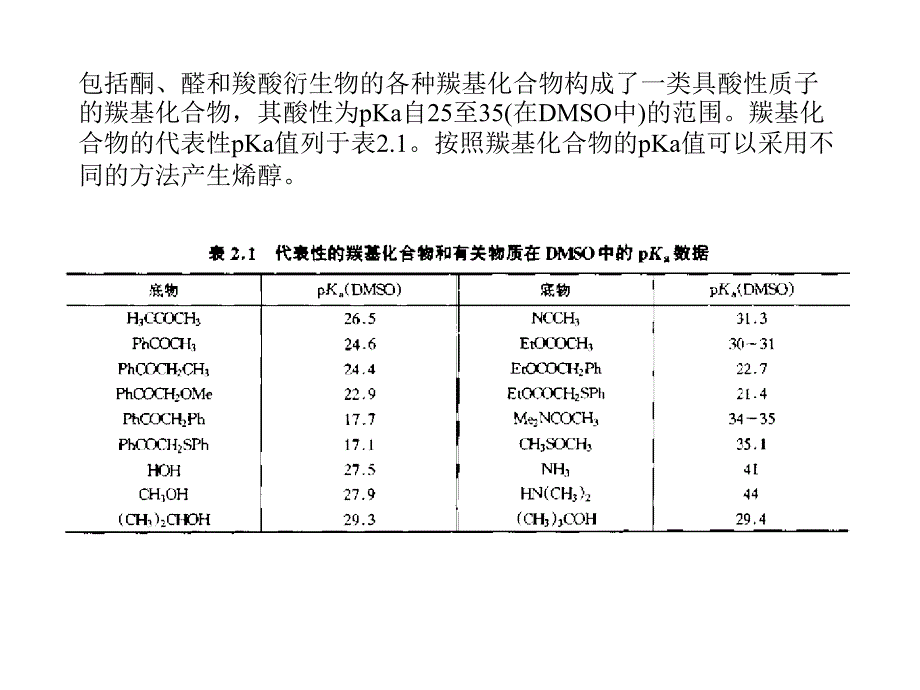 羰基化合物的烷基化和催化烷基化反应_第2页