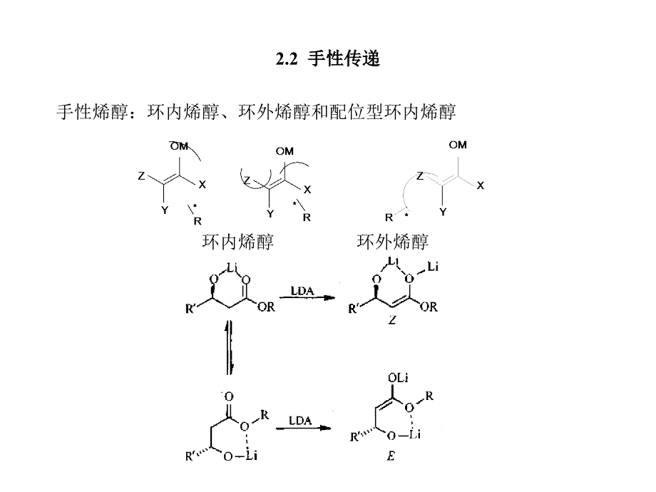 羰基化合物的烷基化和催化烷基化反应_第4页