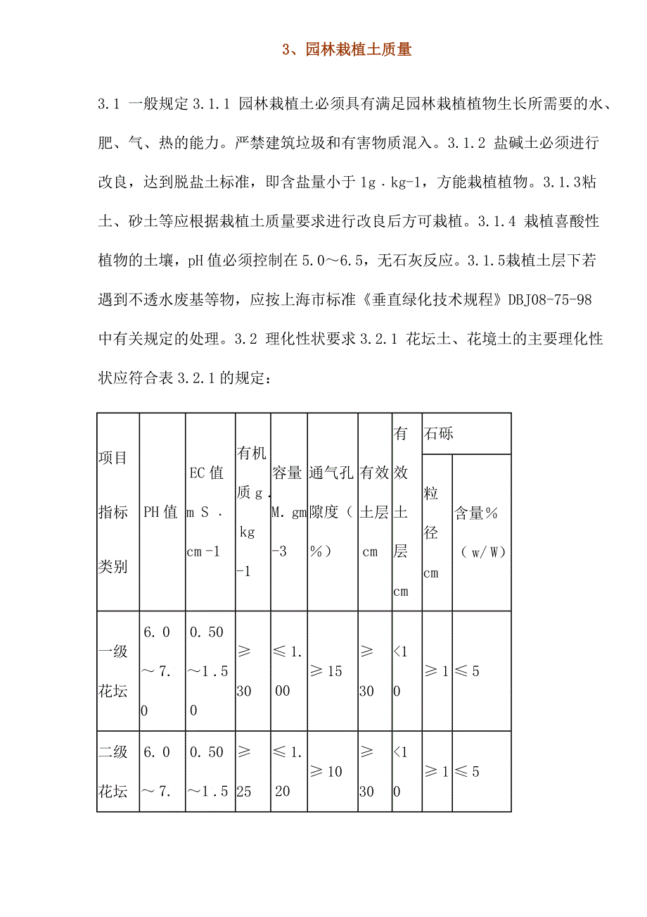 园林栽植土质量标准_第3页