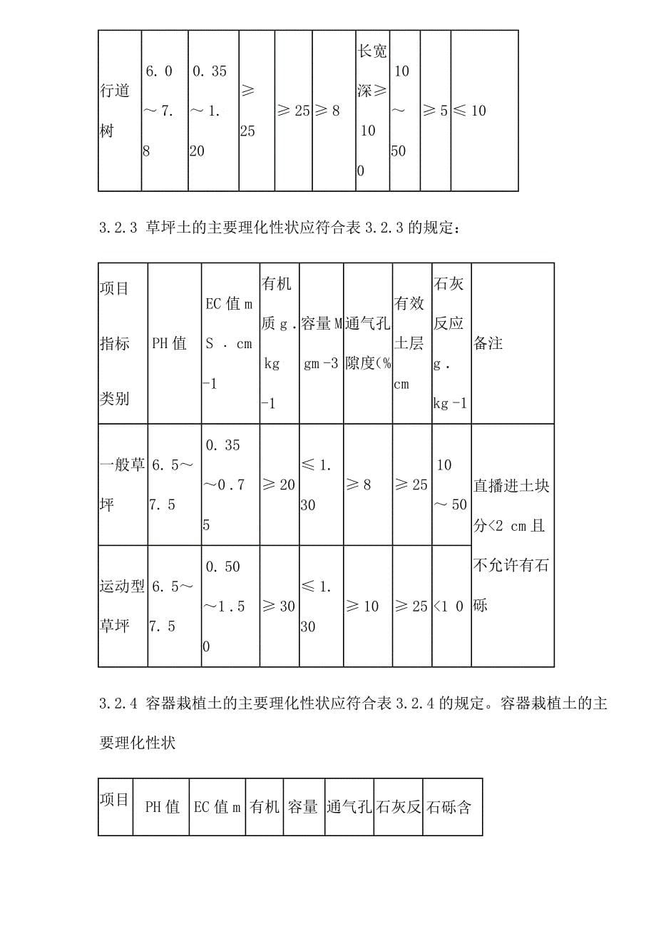 园林栽植土质量标准_第5页