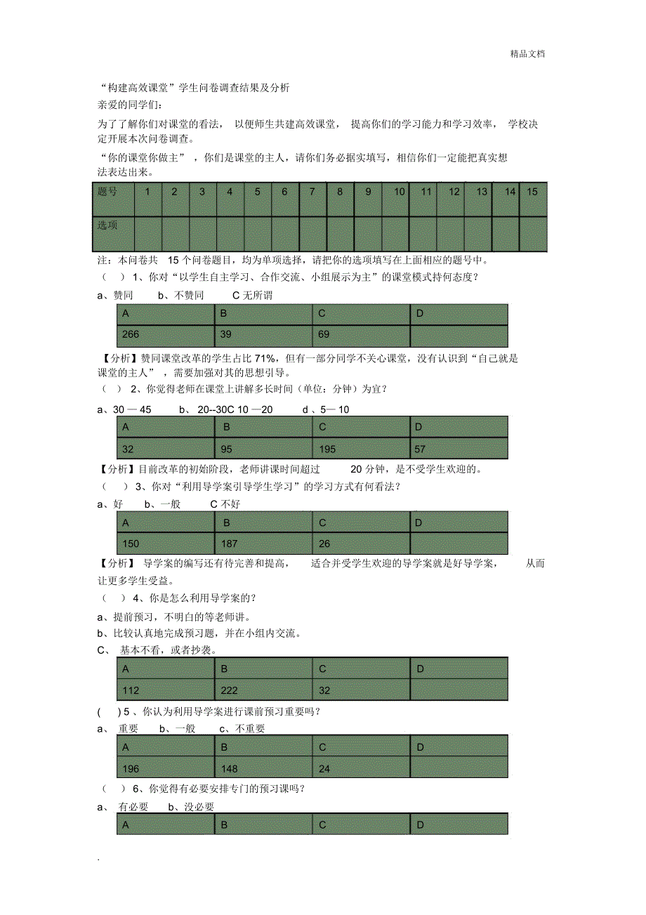 构建高效课堂调查问卷_第1页