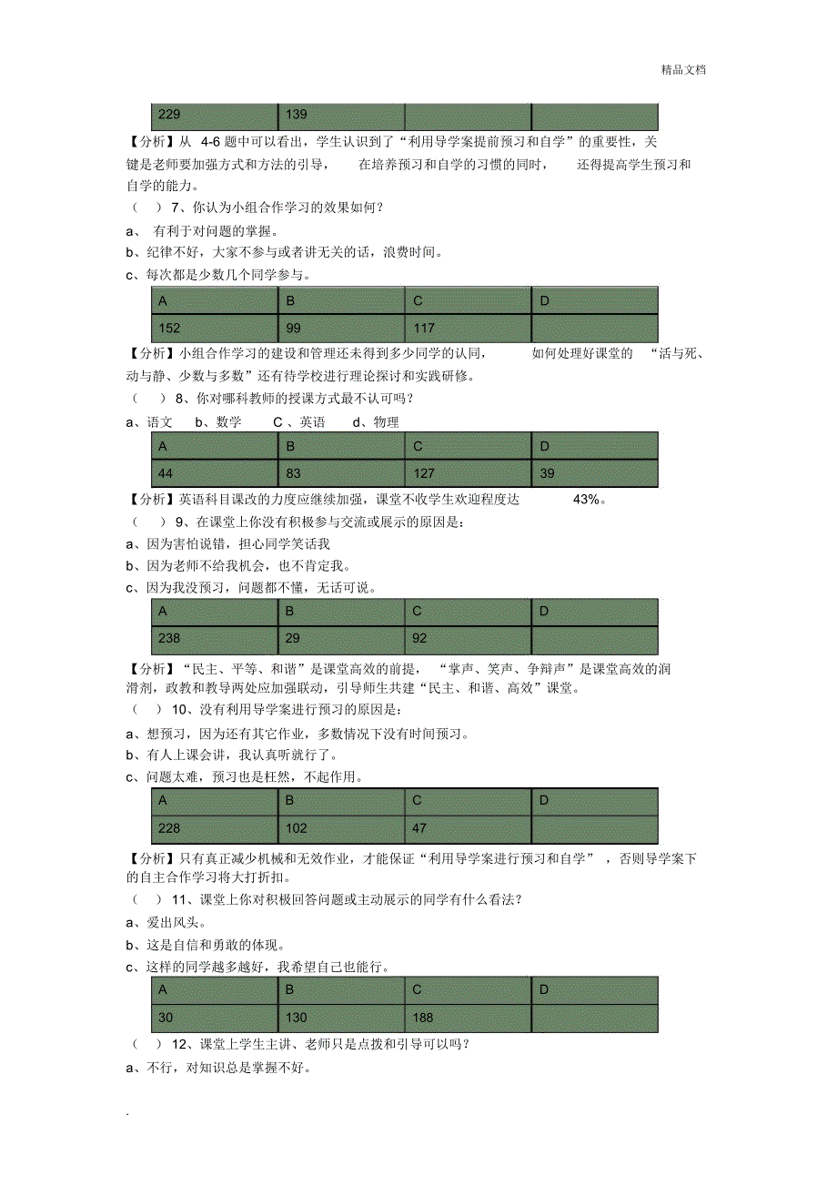 构建高效课堂调查问卷_第2页