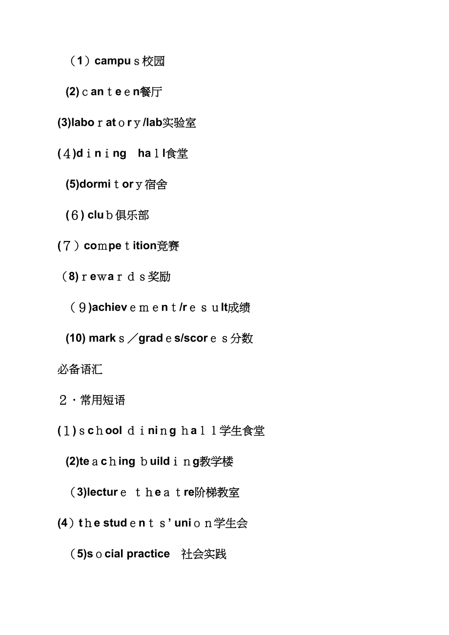 作文范文之大学课外活动英语作文_第4页