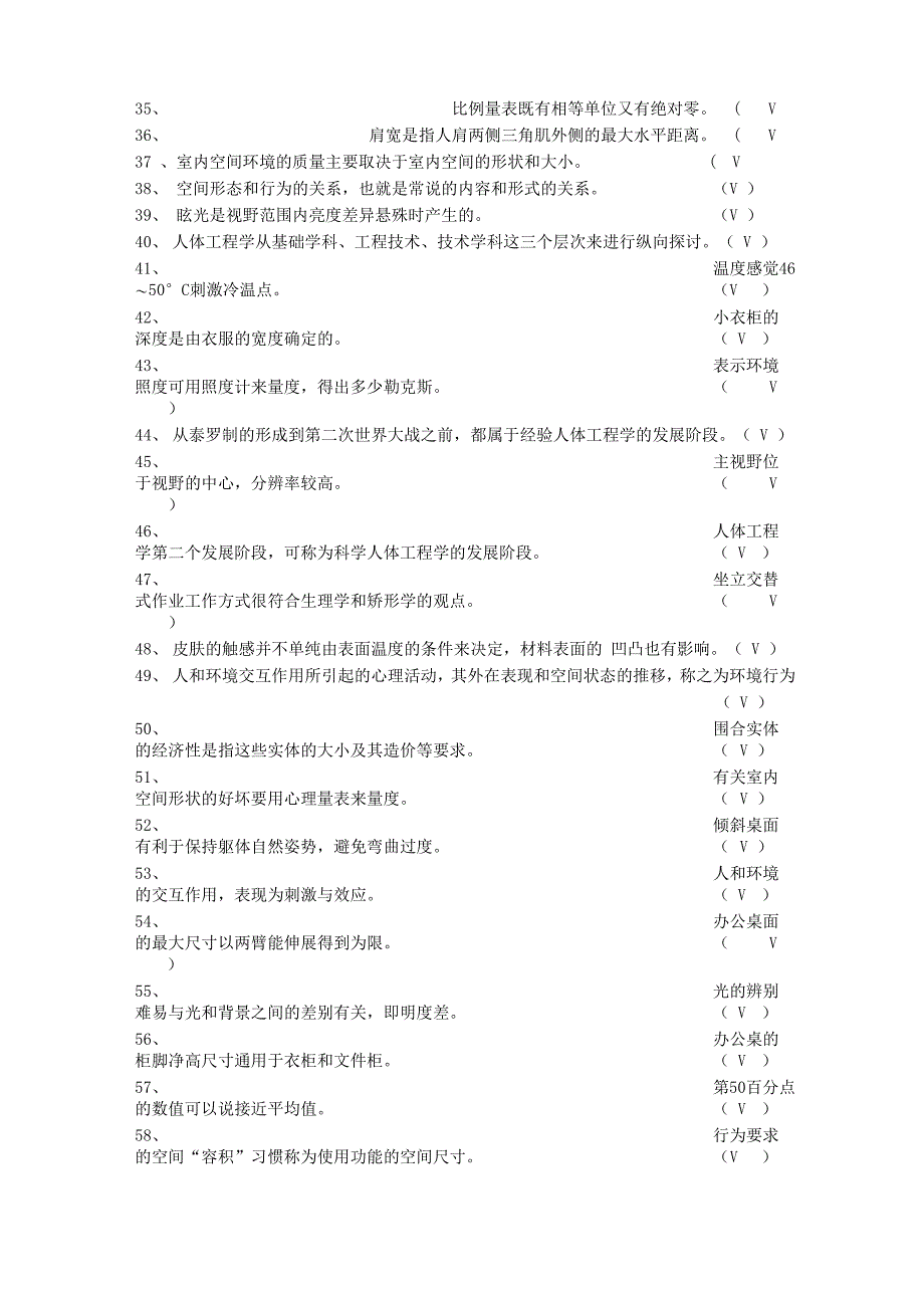 2019年单独招生中职装饰类职业技能考试模拟题库_第2页