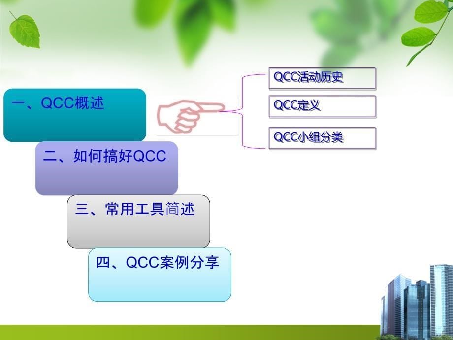 QCC管理培训分享_第5页