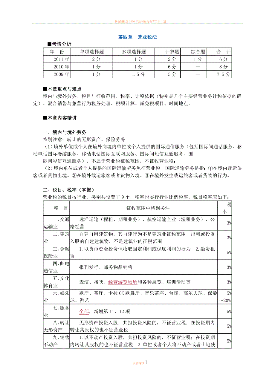 2012年注册会计师税法习题班讲义5_第1页