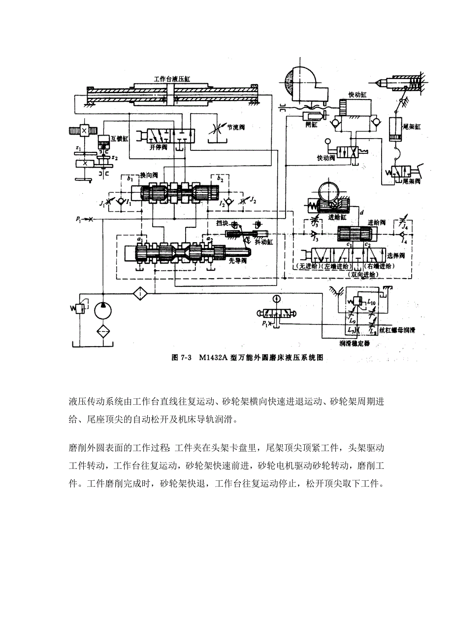 万能外圆磨床液压系统.doc_第4页