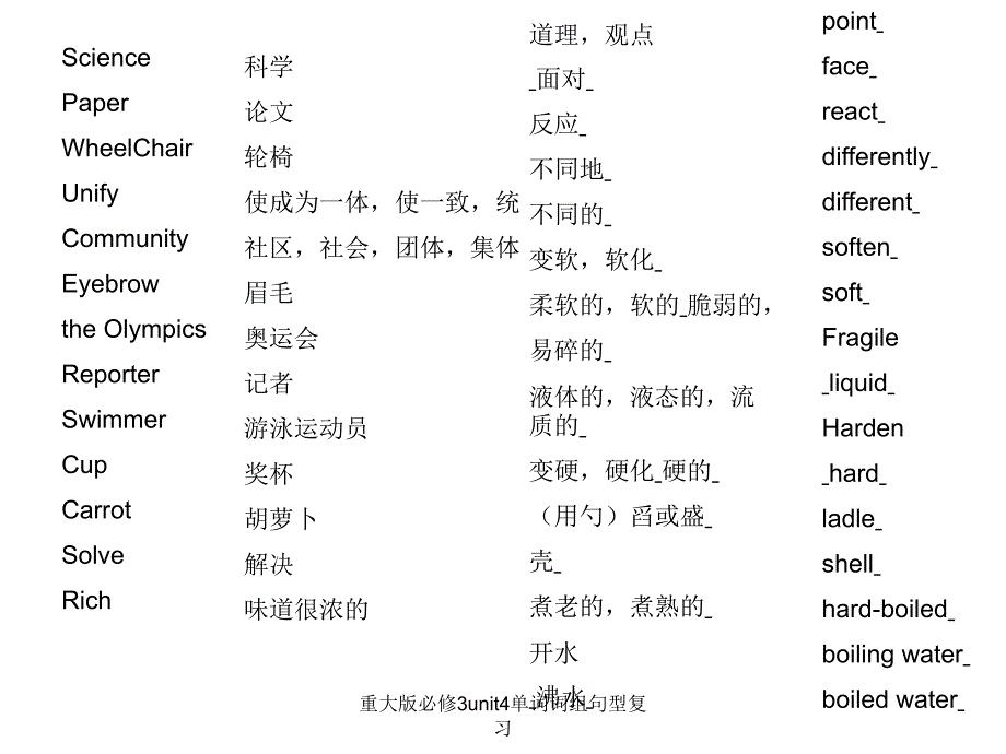 重大版必修3unit4单词词组句型复习课件_第2页