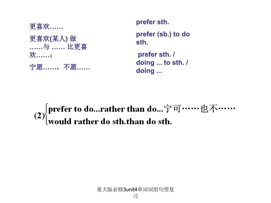 重大版必修3unit4单词词组句型复习课件_第5页