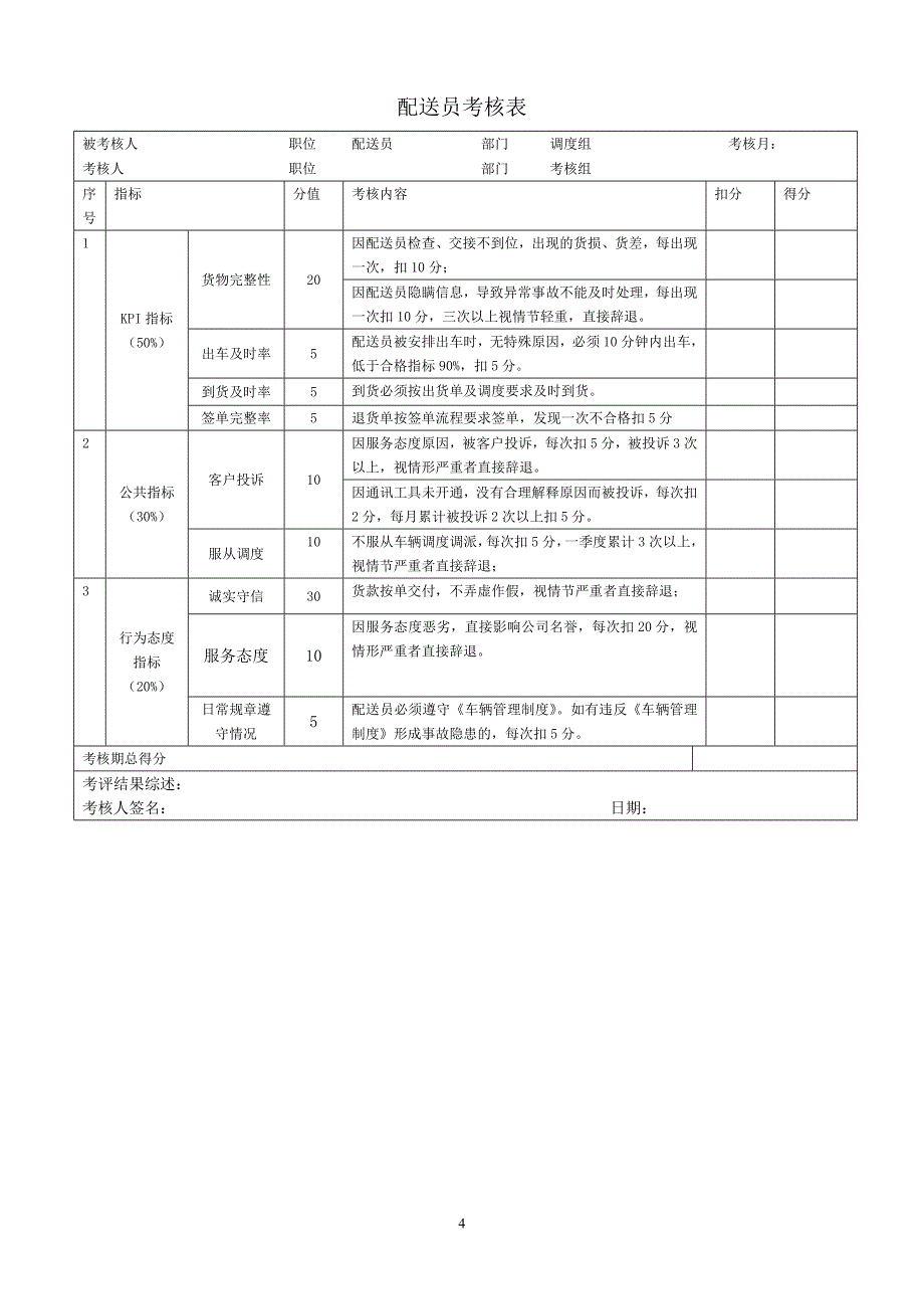 配送中心司机绩效工资方案.doc_第4页