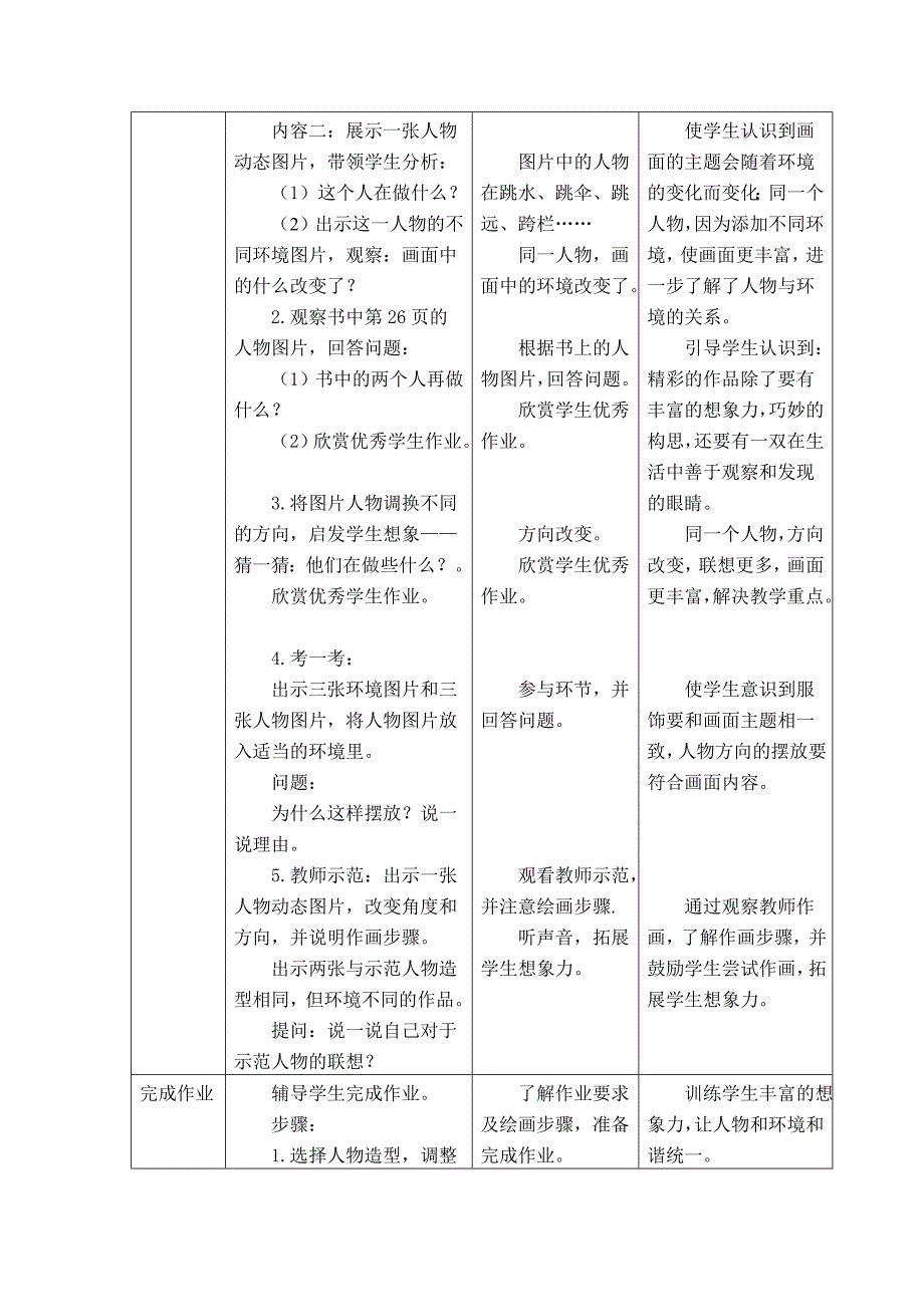 五年级《人物与环境》教学设计_第2页