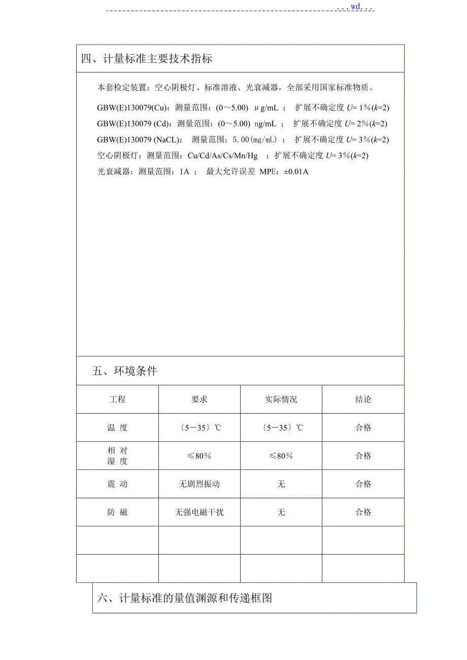 原子吸收分光光度计技术报告2013年_第4页