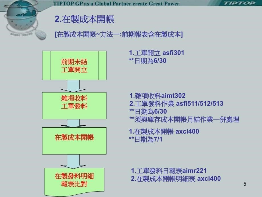 成本会计成本结帐_第5页