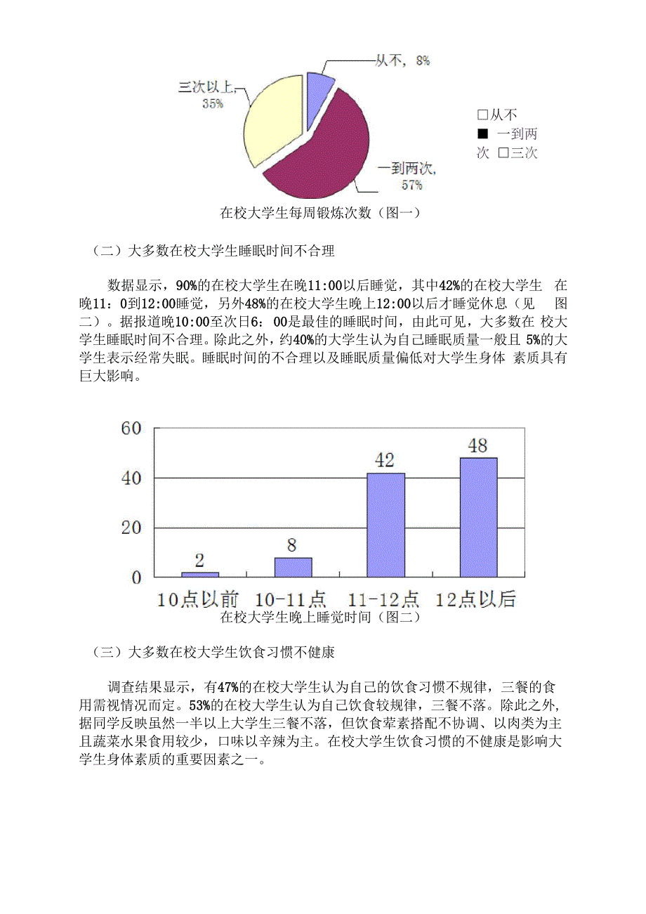 当代大学生身体素质的调查报告_第2页