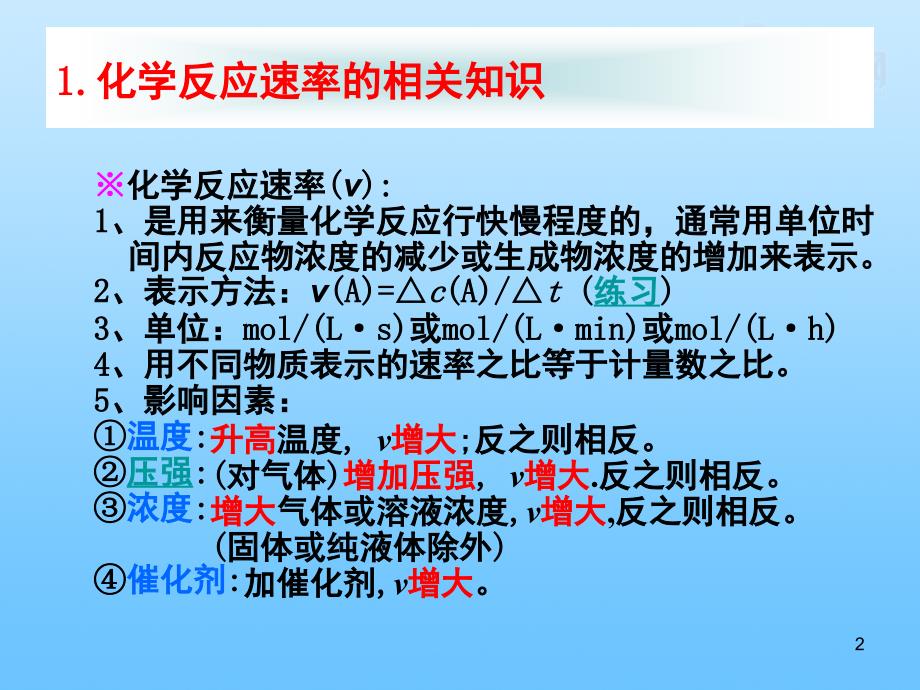 化学反应速率和化学平衡重要知识点.ppt_第2页