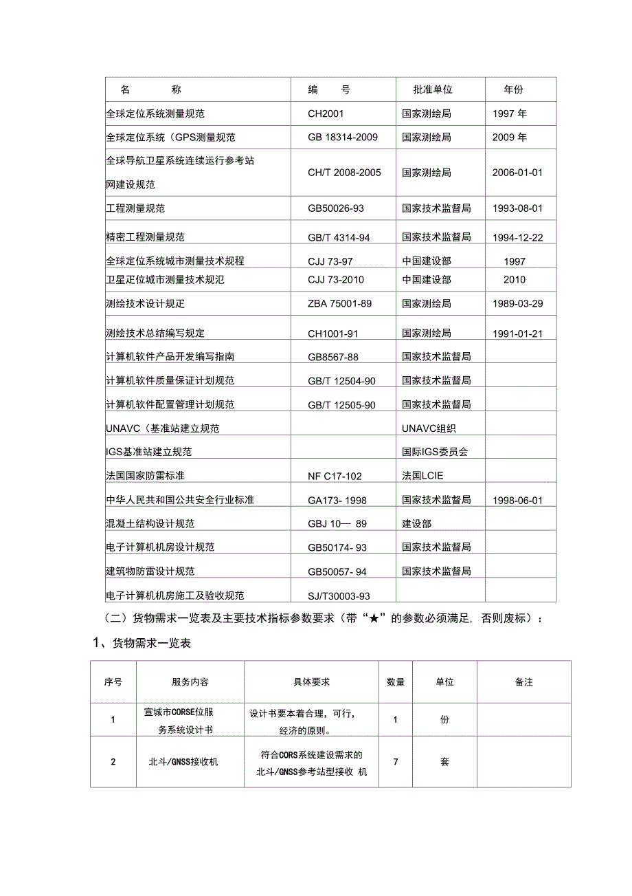 建设全北斗卫星定位连续运行参考站综合服务系统采购需求_第2页