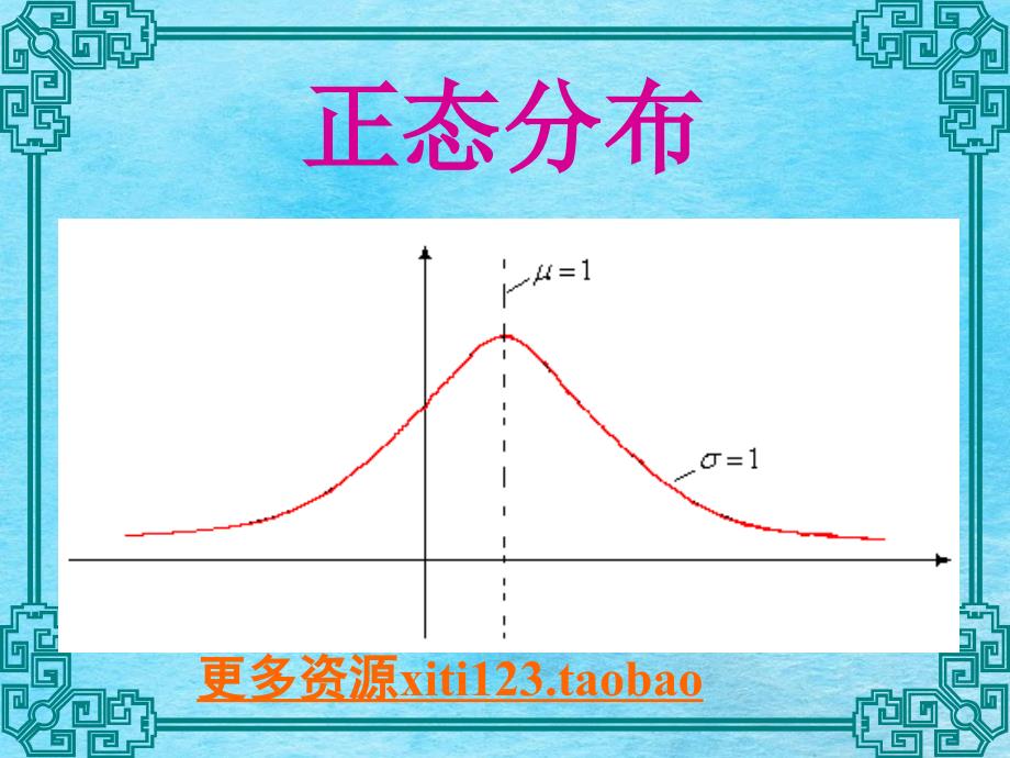 高考数学正态分布lppt课件_第1页