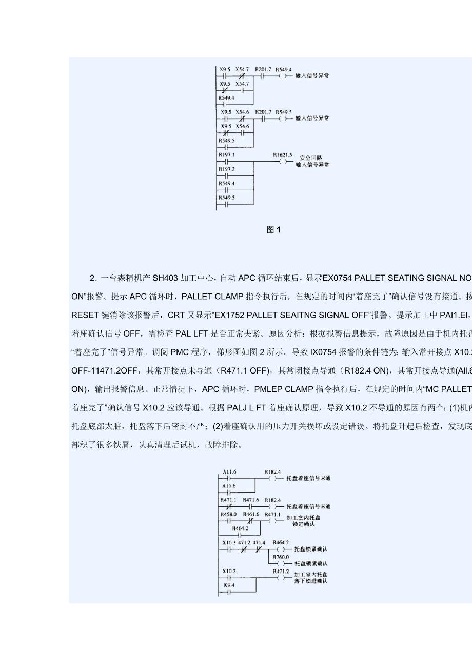 推荐FANUC系统常见报警中文对照及解决方法1_第3页