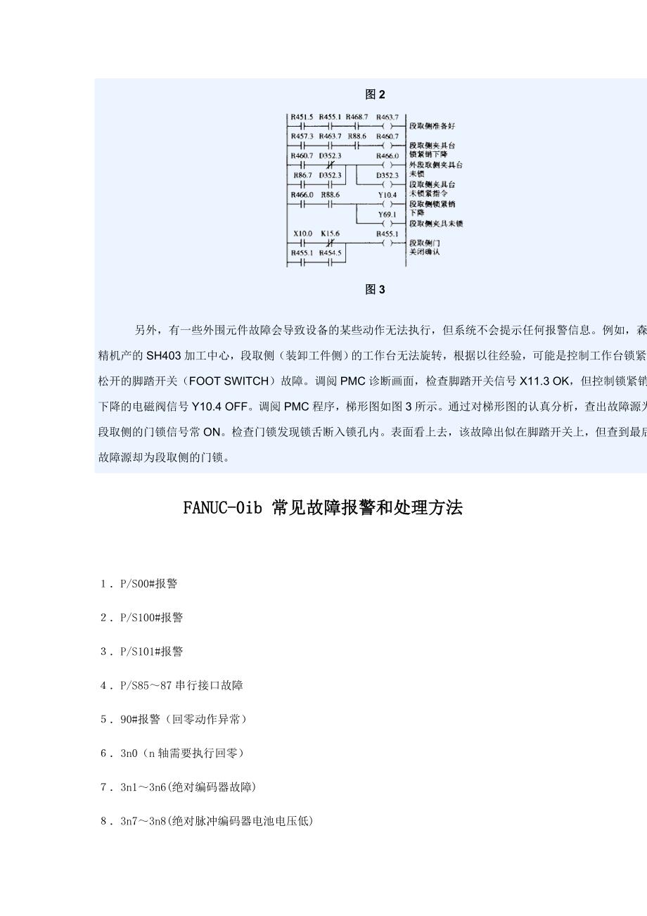 推荐FANUC系统常见报警中文对照及解决方法1_第4页