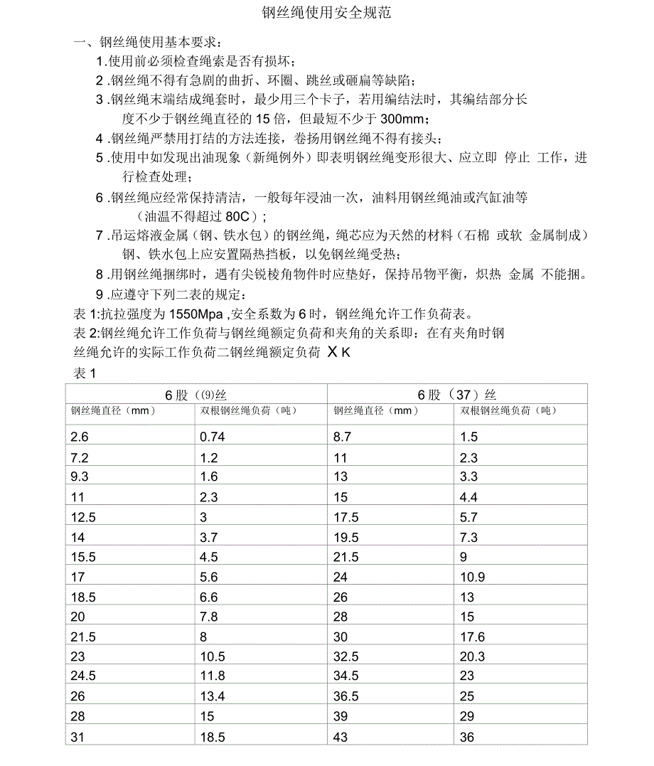 钢丝绳使用安全规范_第1页