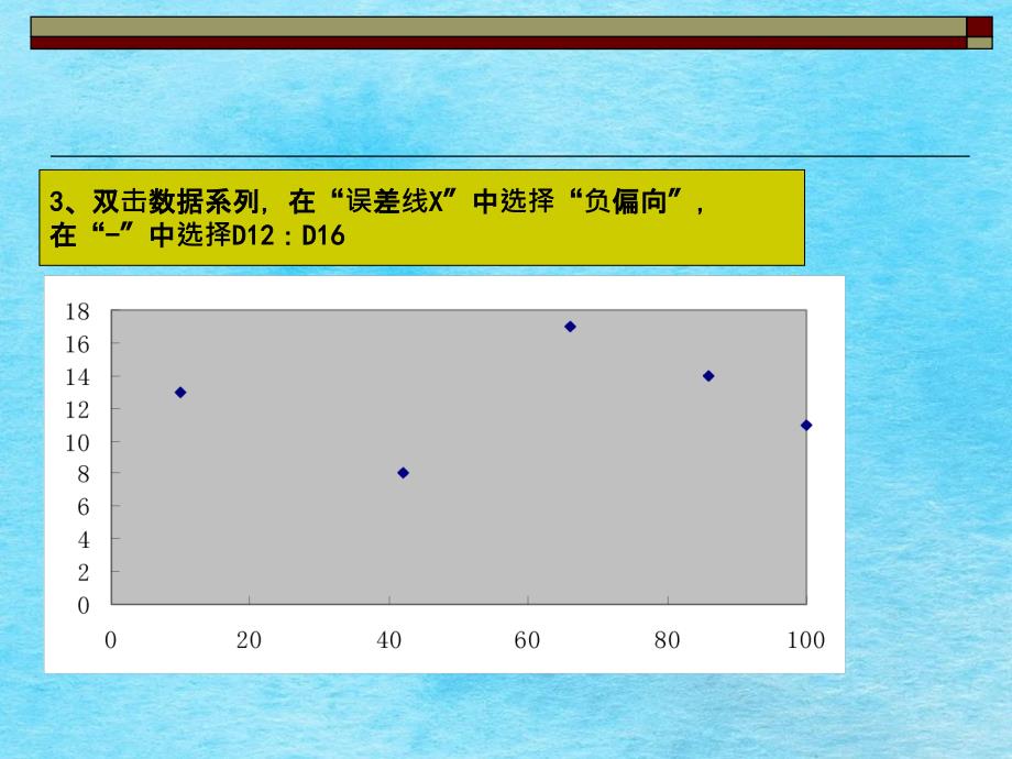 任意宽度的柱形图ppt课件_第3页