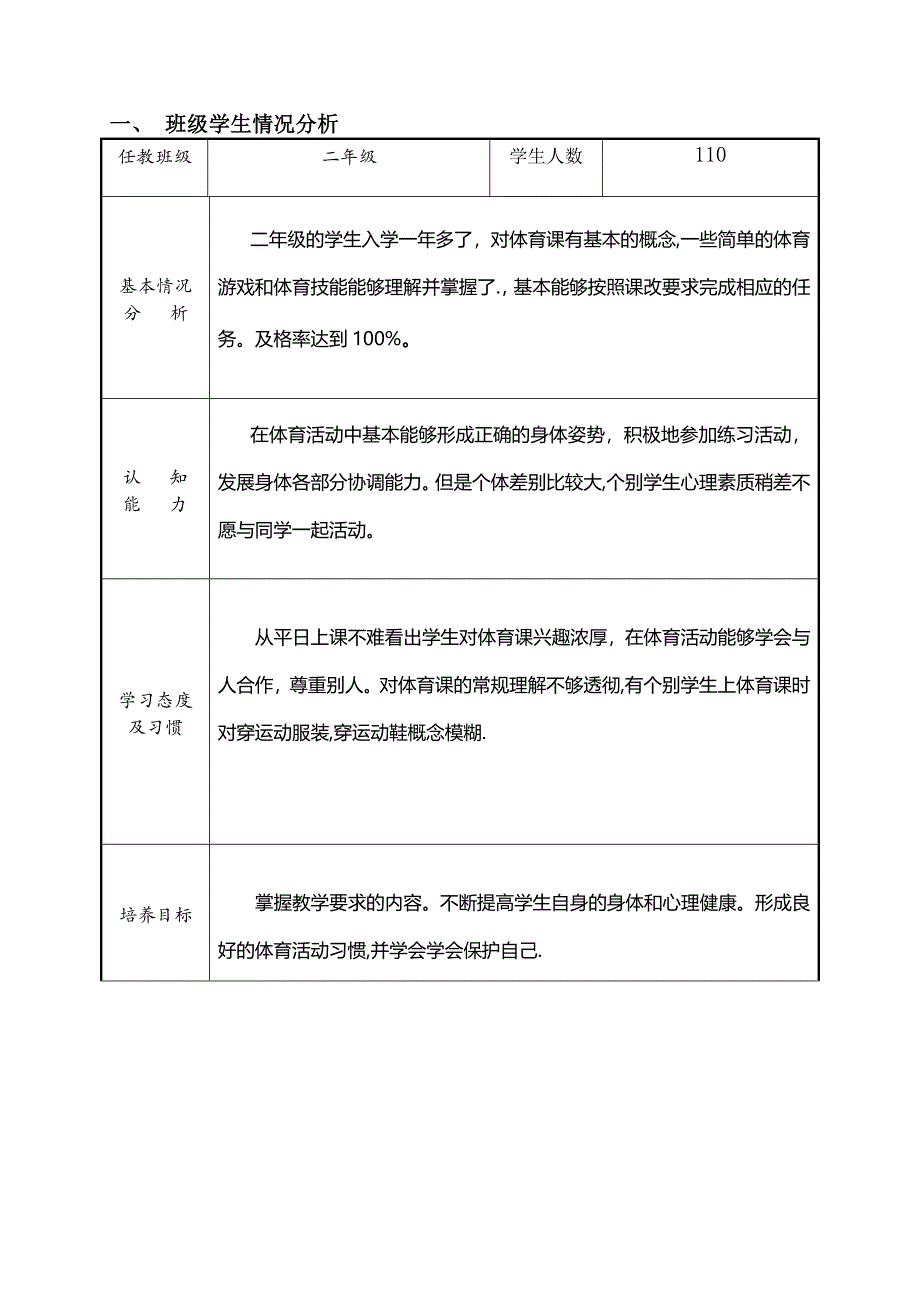 小学体育二、五年级教学计划表格版_第2页