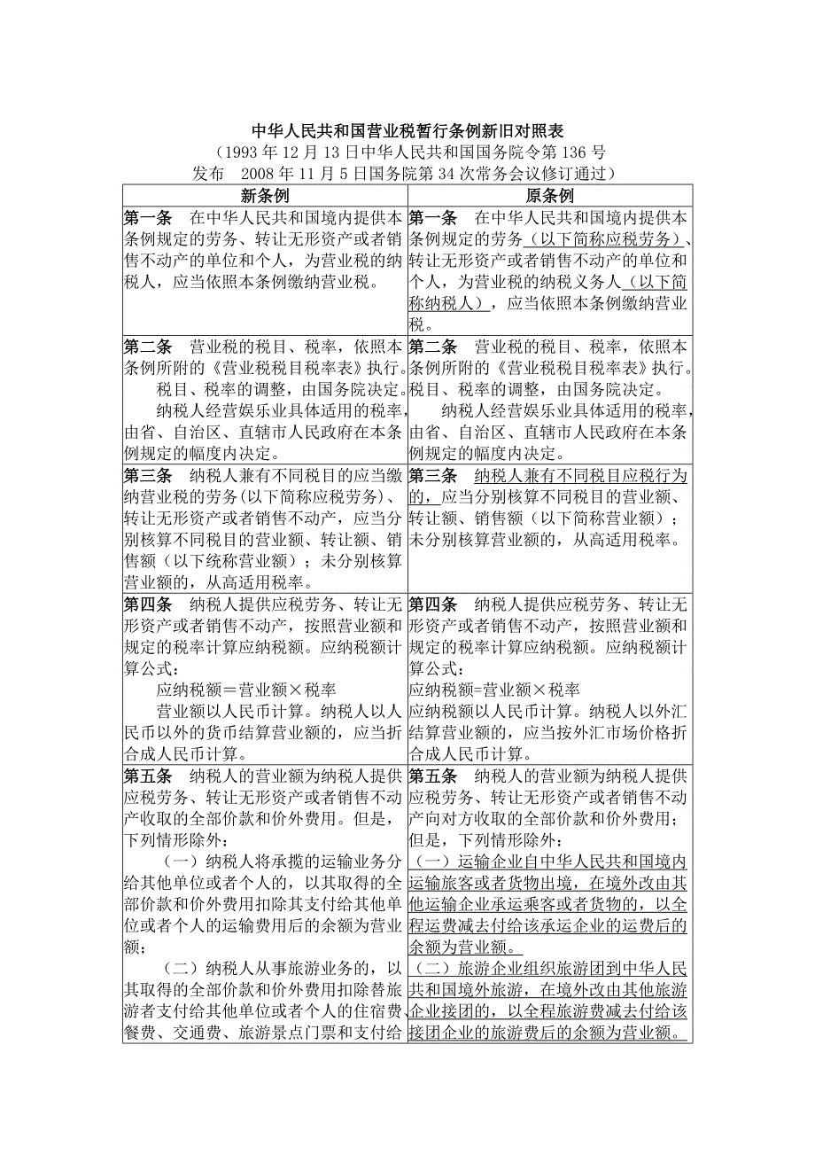 新旧营业税条例对照表.doc_第1页