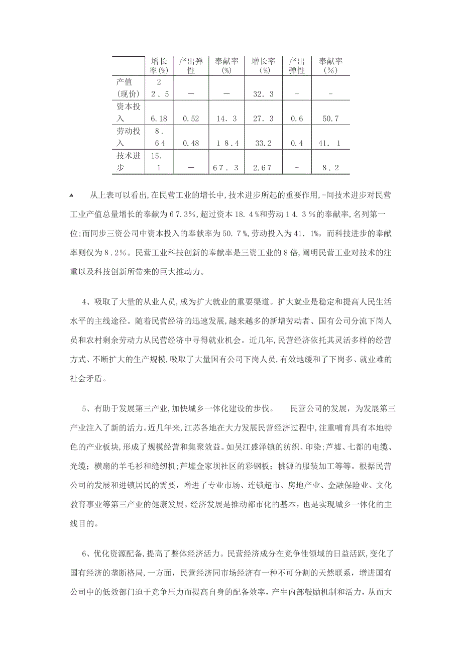 江苏民营工业发展现状_第3页