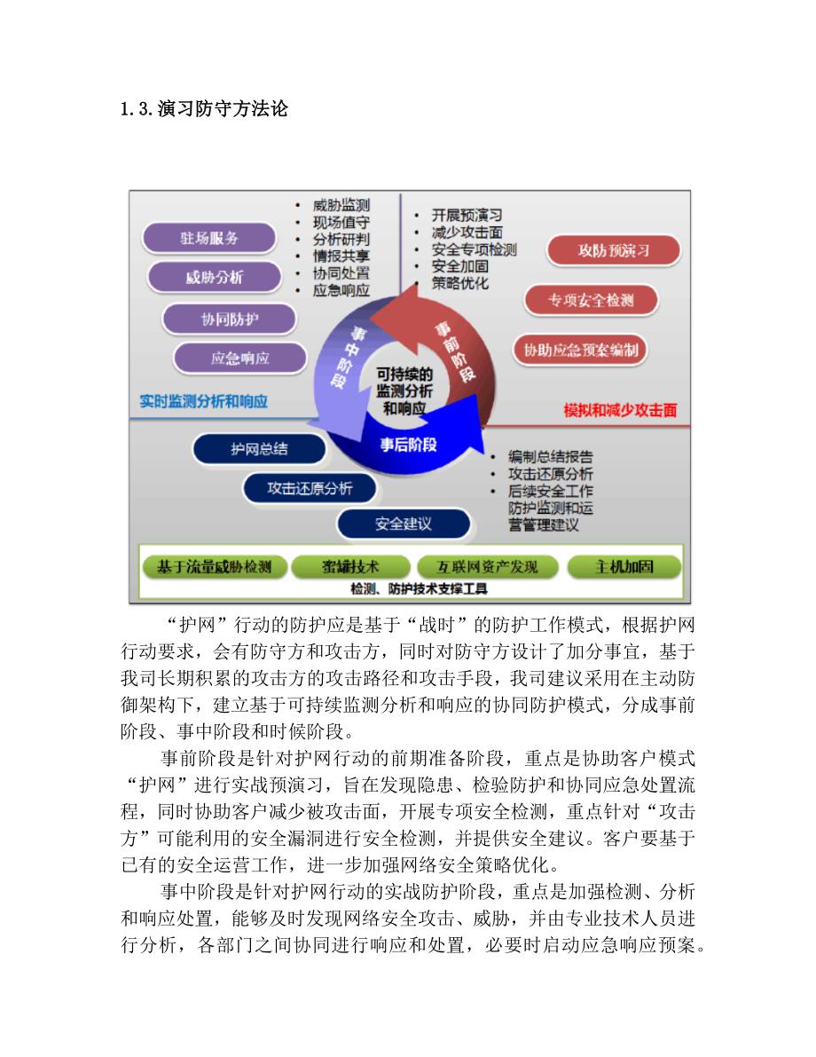 网络安全攻防演练防守方方案.docx_第3页