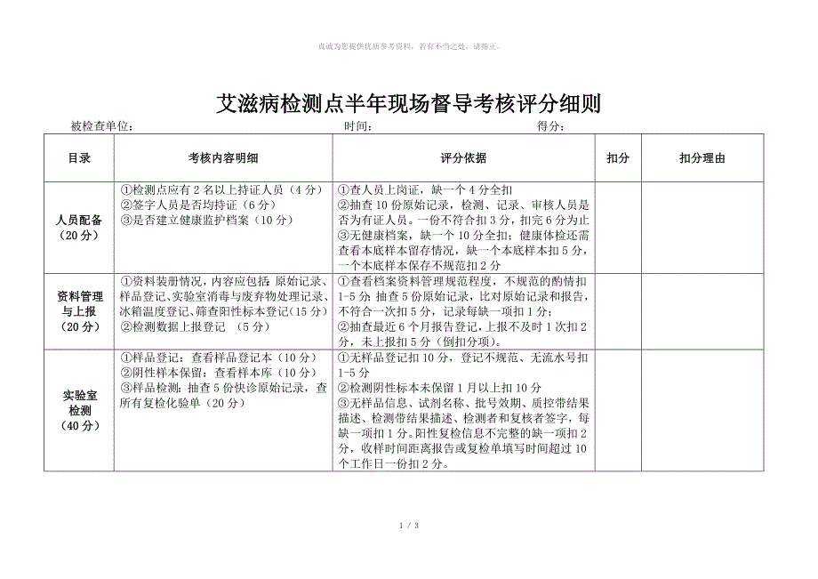 艾滋病检测点半年现场督导考核评分细则 Microsoft Word 文档_第1页