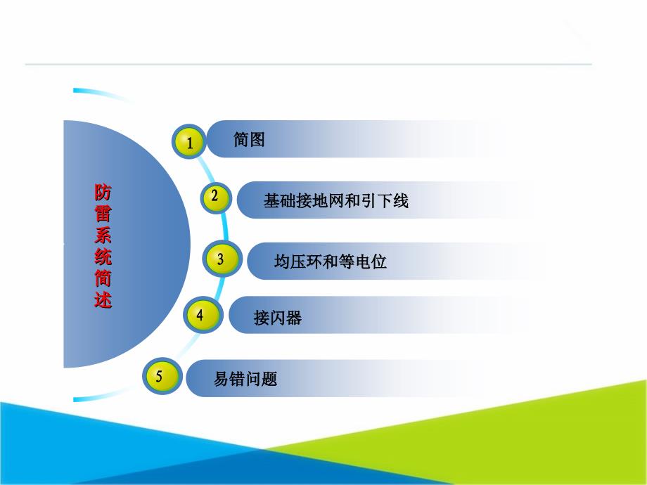 《防雷接地知识》PPT课件_第1页