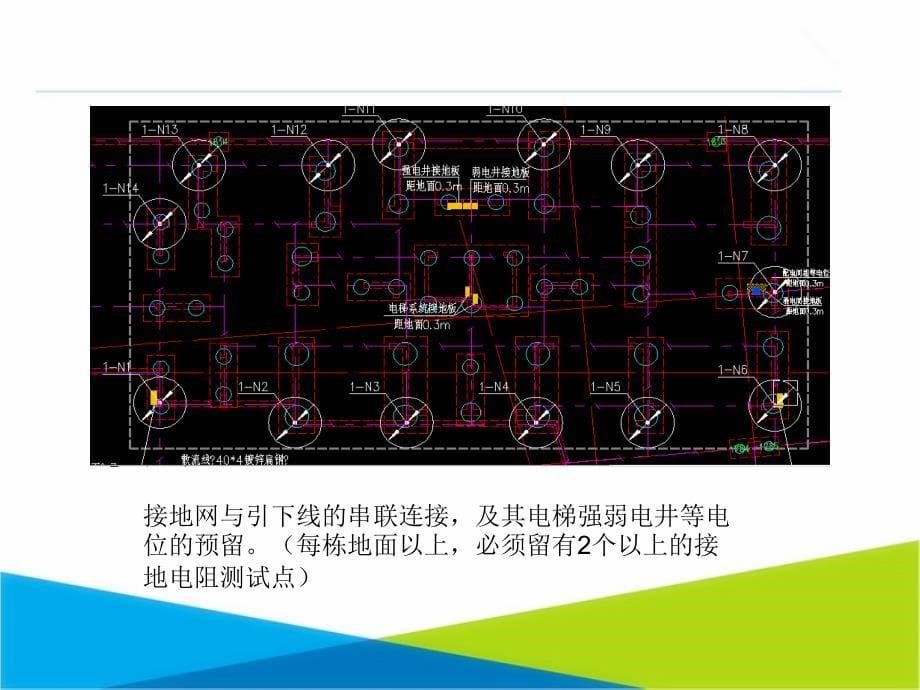 《防雷接地知识》PPT课件_第5页