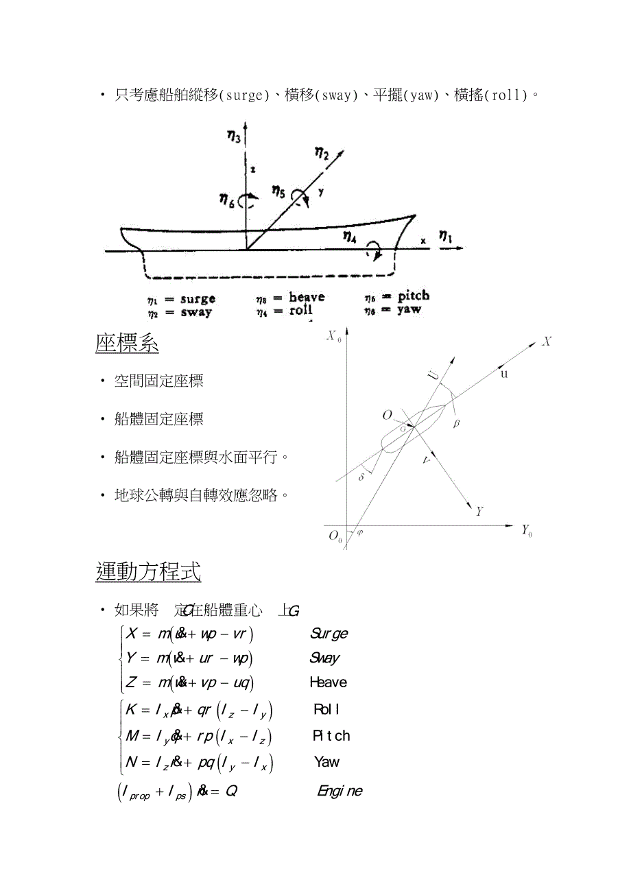 船舶运动6中状态.doc_第2页