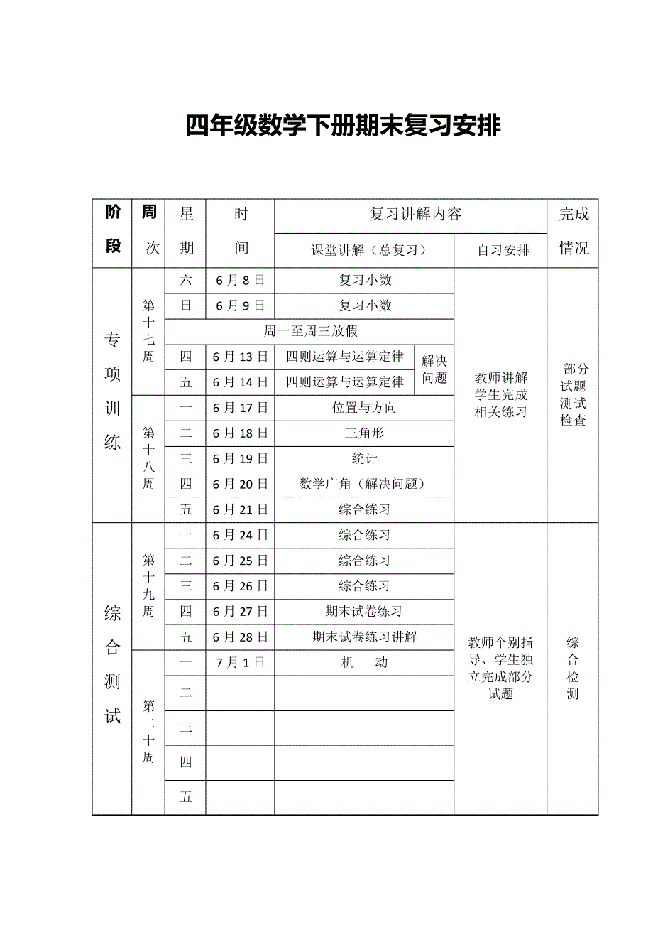 四年级下册期末复习计划表_第1页