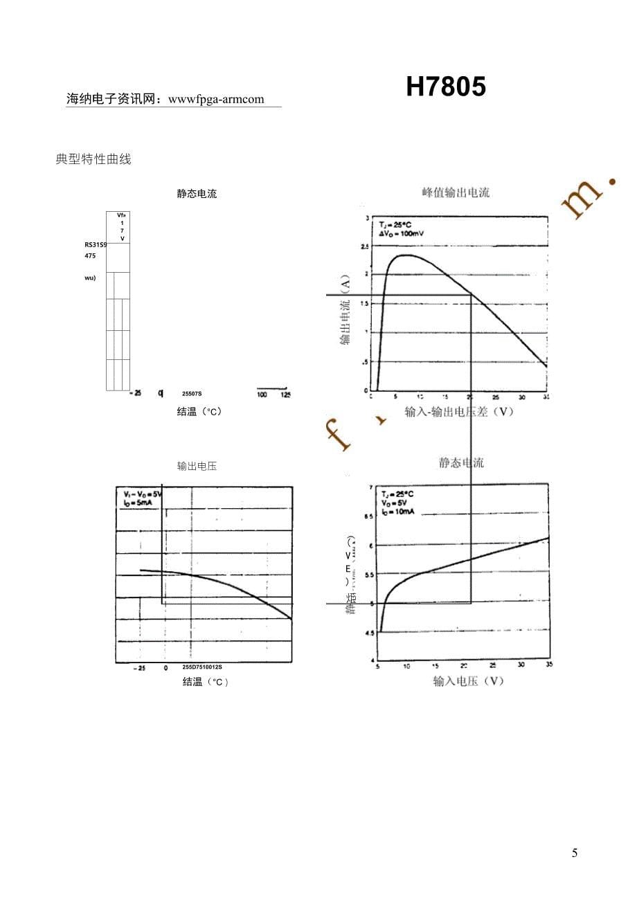 LM7805中文资料_第5页