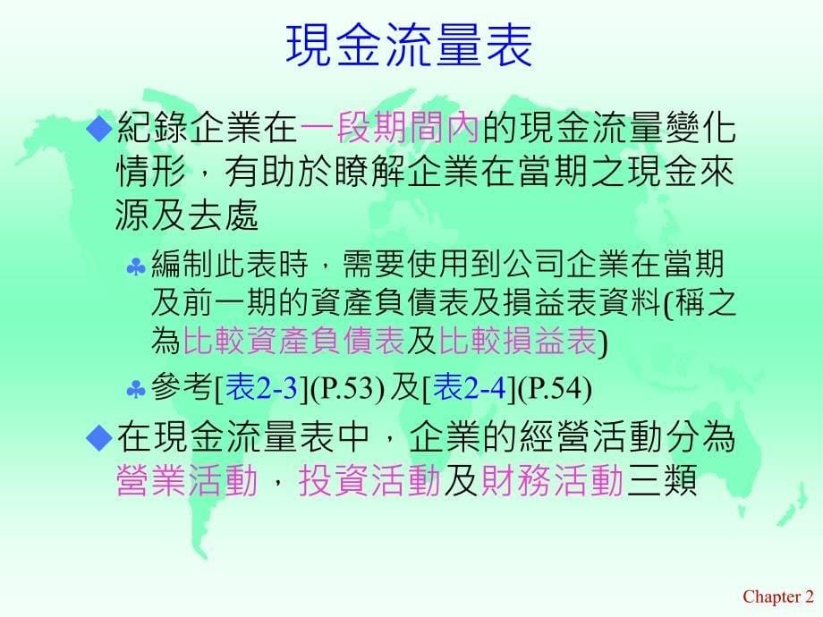 二章节财务报表与比率分析_第5页